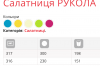 Набір салатників Руккола ( 3 л, 5 л) ТМ Lamela (Україна), фото 2